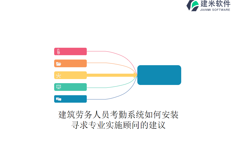 建筑劳务人员考勤系统如何安装？寻求专业实施顾问的建议。