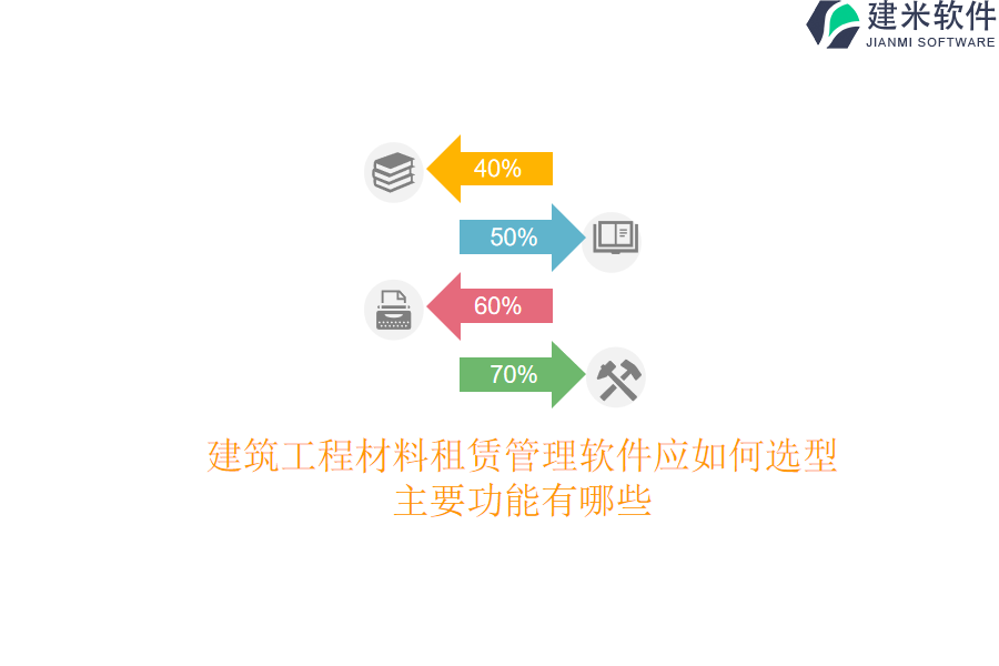 建筑工程材料租赁管理软件应如何选型？主要功能有哪些？