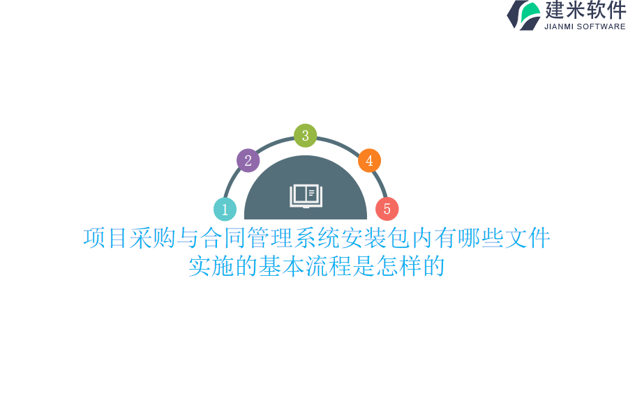 项目采购与合同管理系统安装包内有哪些文件？实施的基本流程是怎样的？