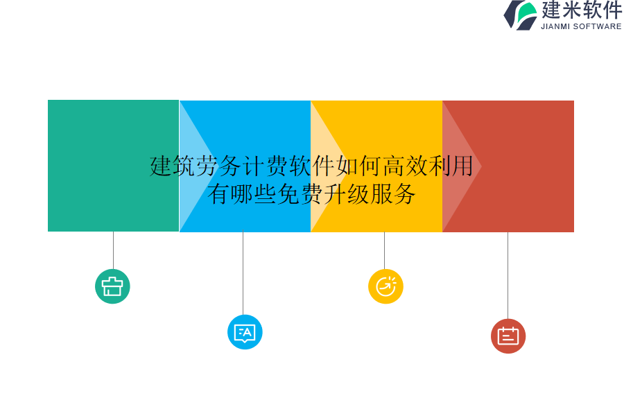 建筑劳务计费软件如何高效利用？有哪些免费升级服务？