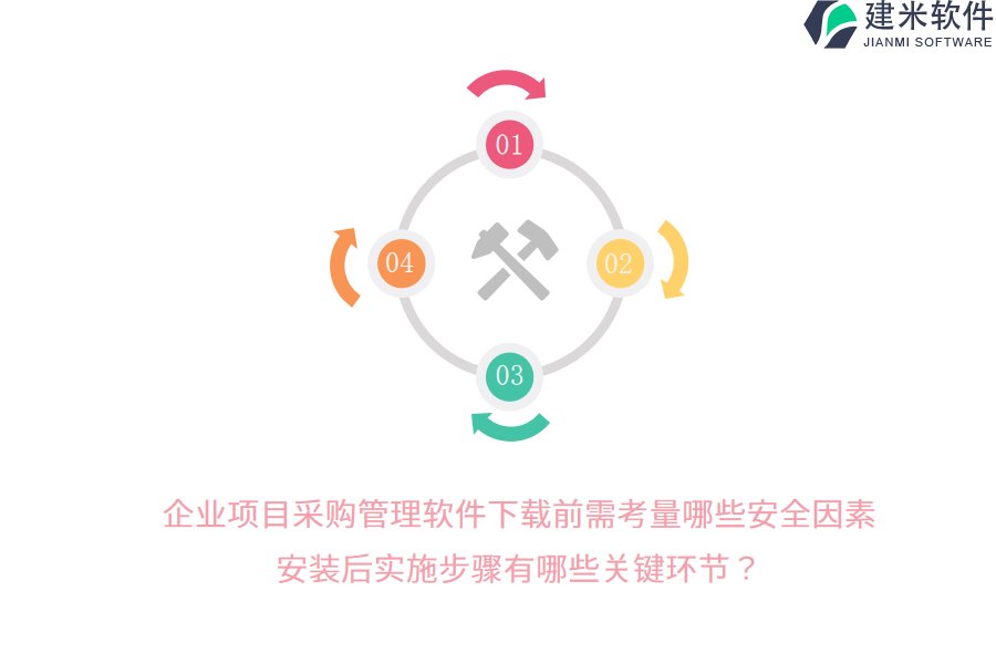 企业项目采购管理软件下载前需考量哪些安全因素？安装后实施步骤有哪些关键环节？