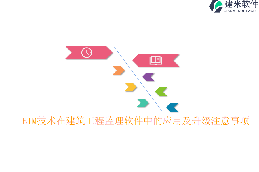 BIM技术在建筑工程监理软件中的应用及升级注意事项？