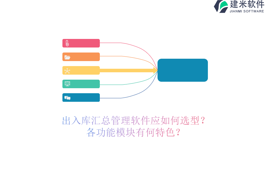 出入库汇总管理软件应如何选型？各功能模块有何特色？