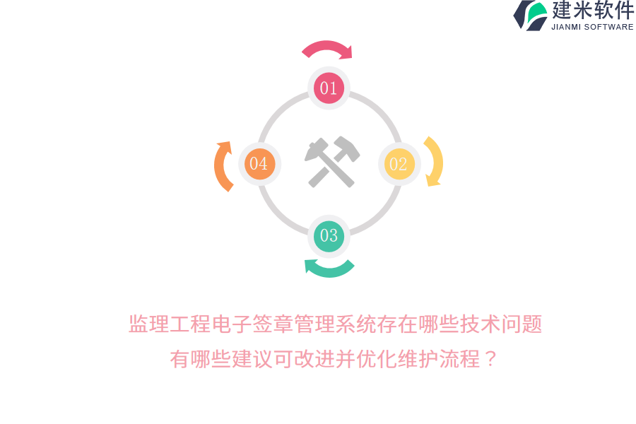 监理工程电子签章管理系统存在哪些技术问题？有哪些建议可改进并优化维护流程？