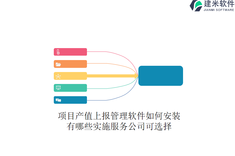 项目产值上报管理软件如何安装？有哪些实施服务公司可选择？