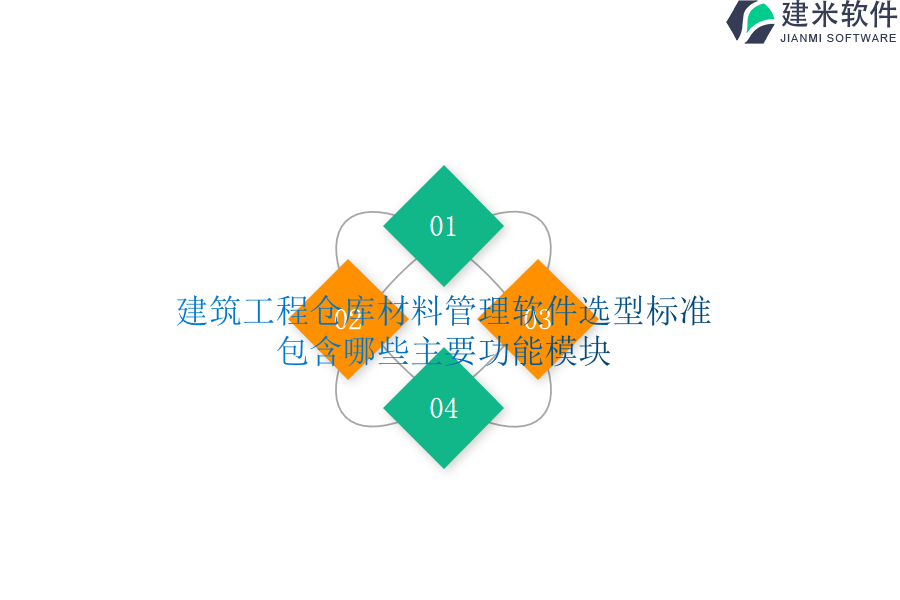 建筑工程仓库材料管理软件选型标准包含哪些主要功能模块？