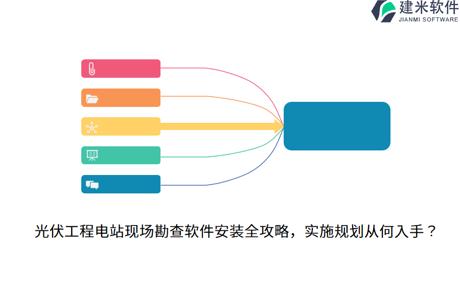 光伏工程电站现场勘查软件安装全攻略，实施规划从何入手？