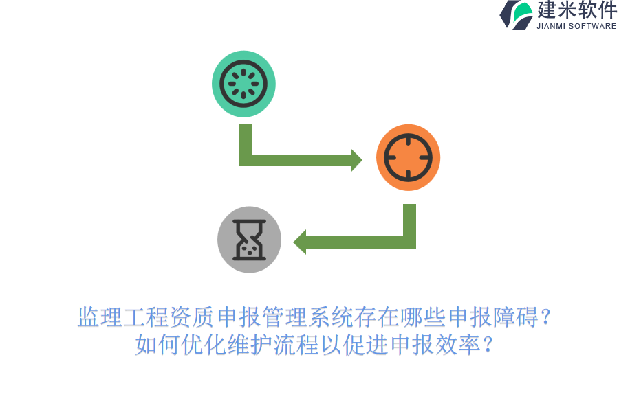 监理工程资质申报管理系统存在哪些申报障碍？如何优化维护流程以促进申报效率？