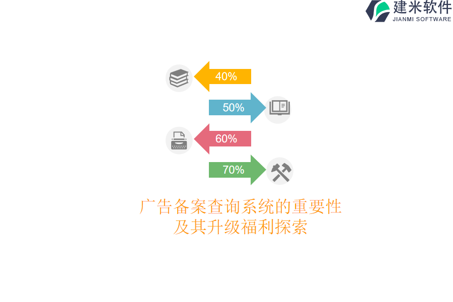 广告备案查询系统的重要性，及其升级福利探索？