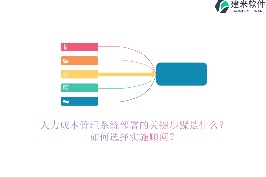 人力成本管理系统部署的关键步骤是什么？如何选择实施顾问？