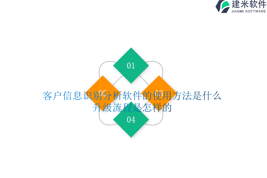 客户信息识别分析软件的使用方法是什么？升级流程是怎样的？