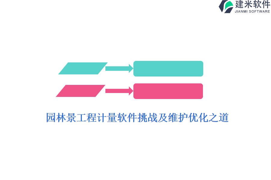 园林景工程计量软件挑战及维护优化之道？