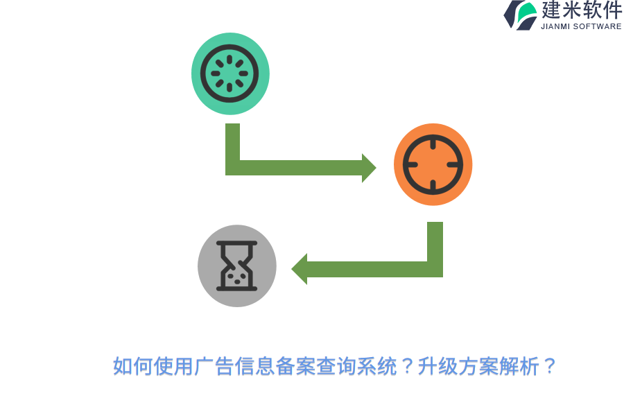 如何使用广告信息备案查询系统？升级方案解析？