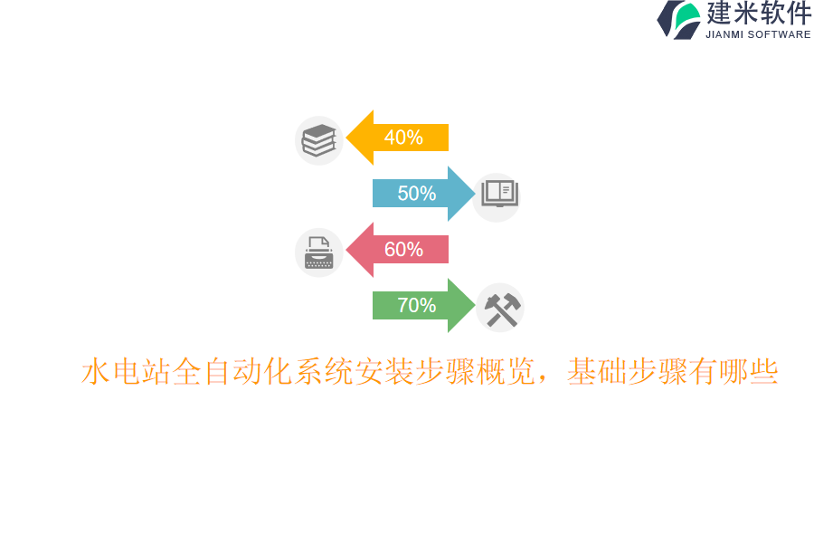 水电站全自动化系统安装步骤概览，基础步骤有哪些？