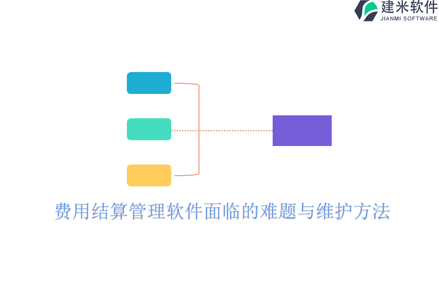 费用结算管理软件面临的难题与维护方法