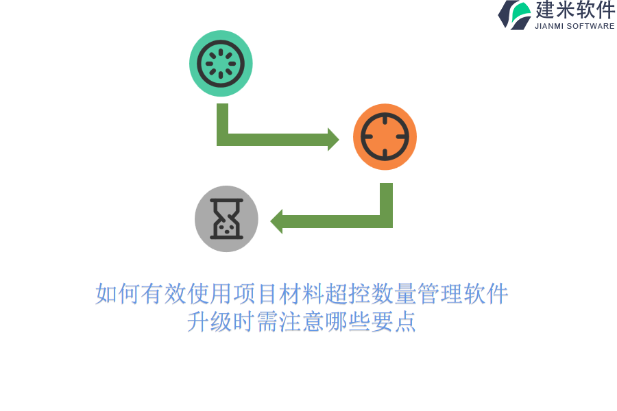 如何有效使用项目材料超控数量管理软件？升级时需注意哪些要点？