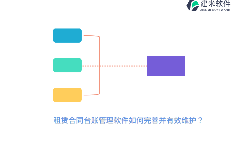 租赁合同台账管理软件如何完善并有效维护？