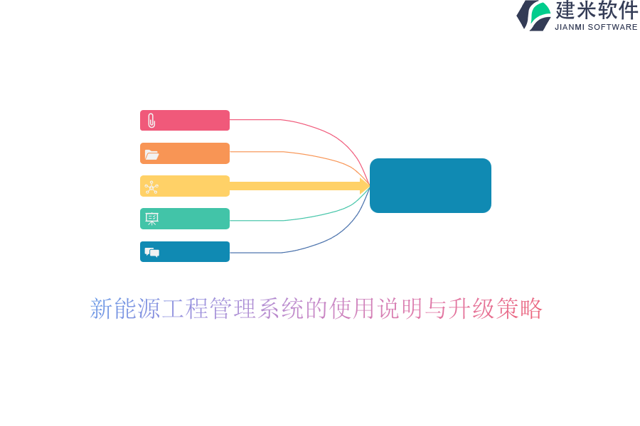 新能源工程管理系统的使用说明与升级策略