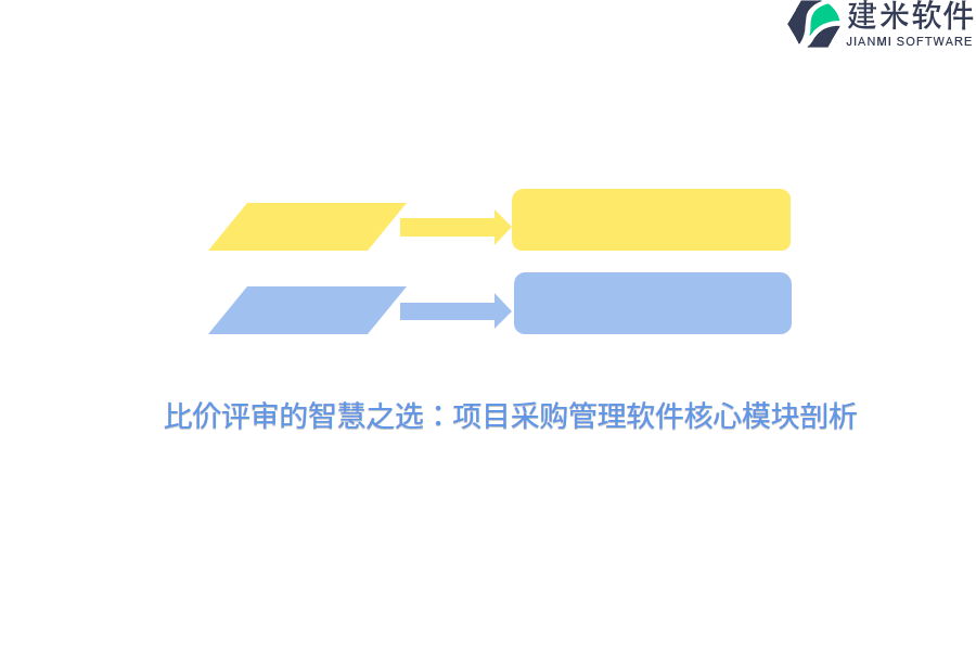 比价评审的智慧之选：项目采购管理软件核心模块剖析