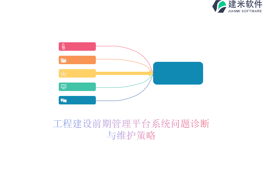 工程建设前期管理平台系统问题诊断与维护策略