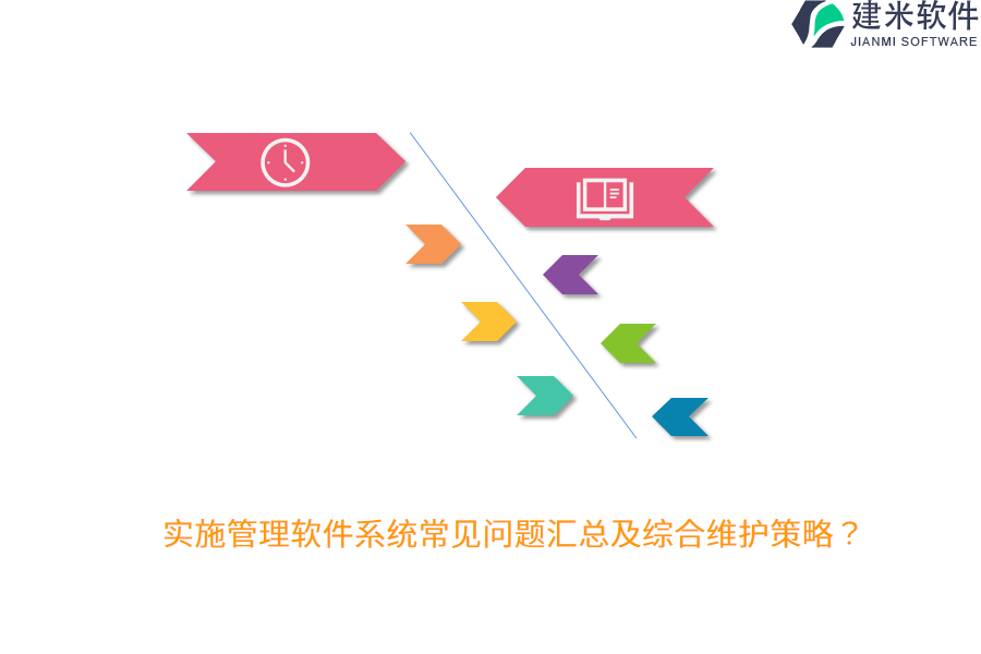 实施管理软件系统常见问题汇总及综合维护策略？