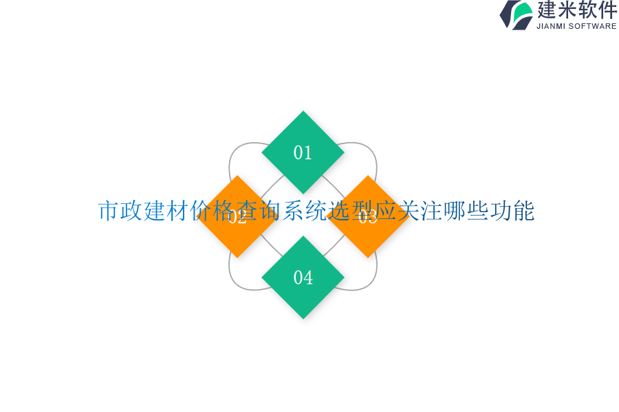 市政建材价格查询系统选型应关注哪些功能？