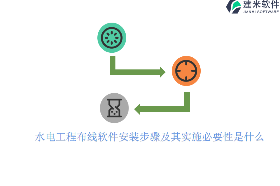 水电工程布线软件安装步骤及其实施必要性是什么？