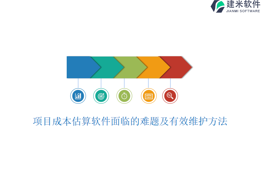 项目成本估算软件面临的难题及有效维护方法