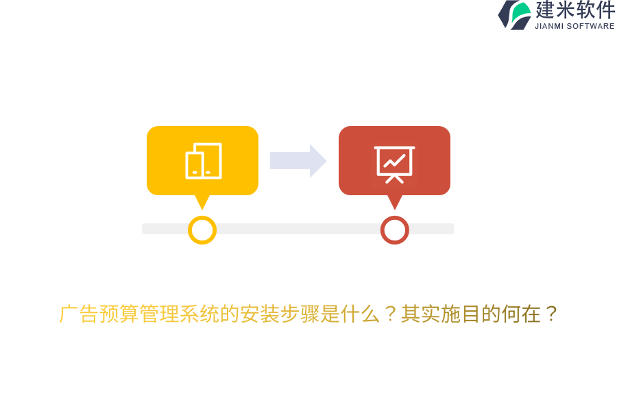 广告预算管理系统的安装步骤是什么？其实施目的何在？