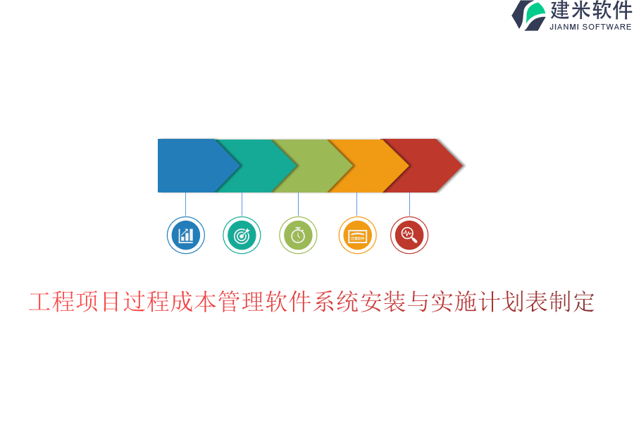 工程项目过程成本管理软件系统安装与实施计划表制定