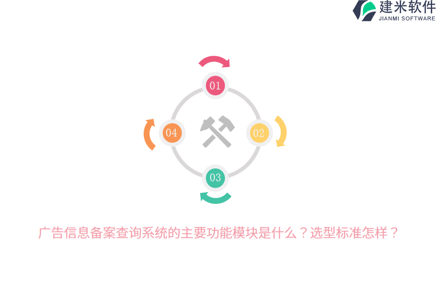 广告信息备案查询系统的主要功能模块是什么？选型标准怎样？