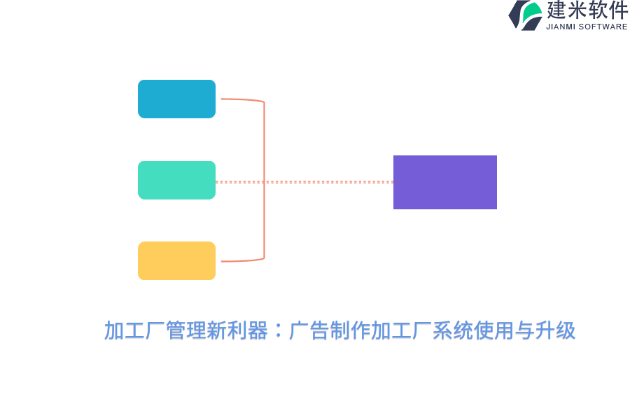 加工厂管理新利器：广告制作加工厂系统使用与升级