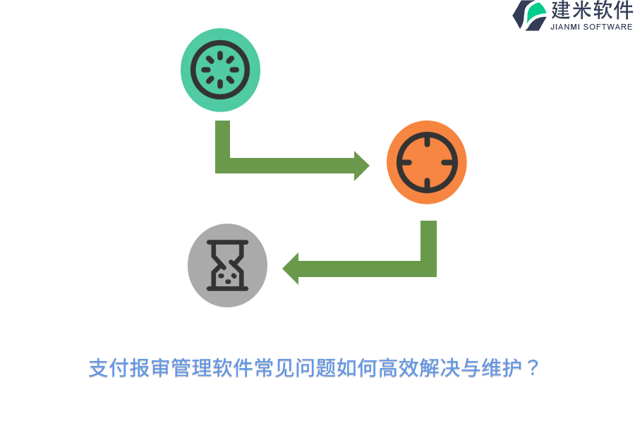 支付报审管理软件常见问题如何高效解决与维护？ 