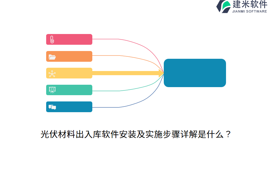 光伏材料出入库软件安装及实施步骤详解是什么？