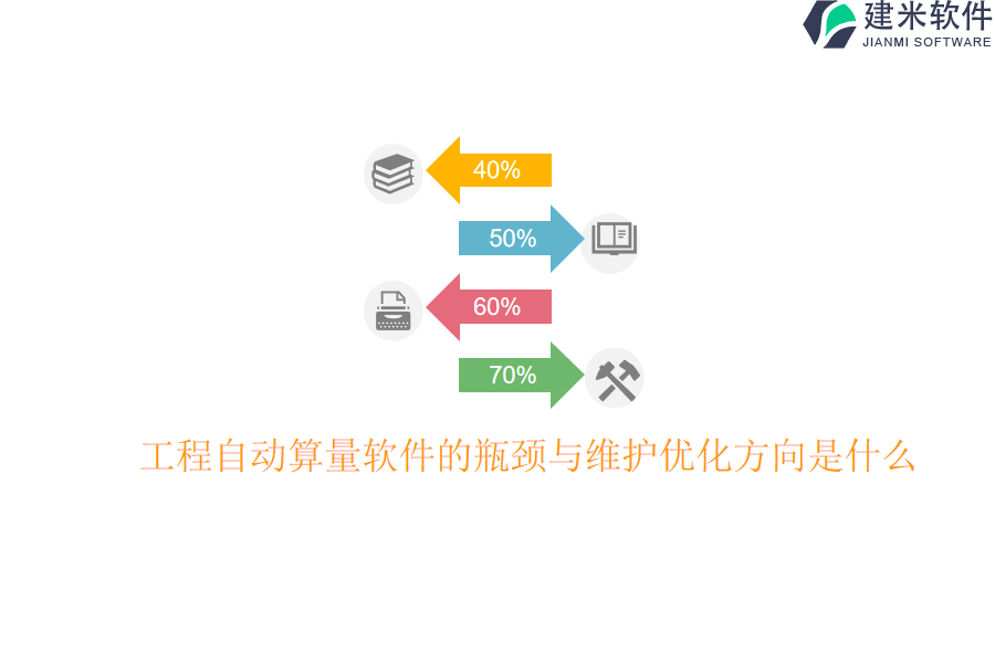 工程自动算量软件的瓶颈与维护优化方向是什么？