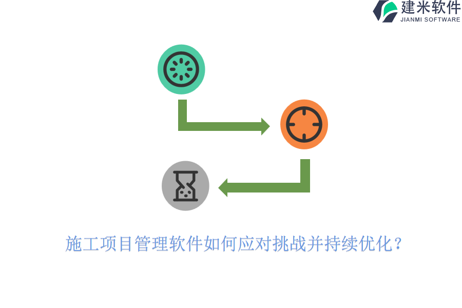 施工项目管理软件如何应对挑战并持续优化？