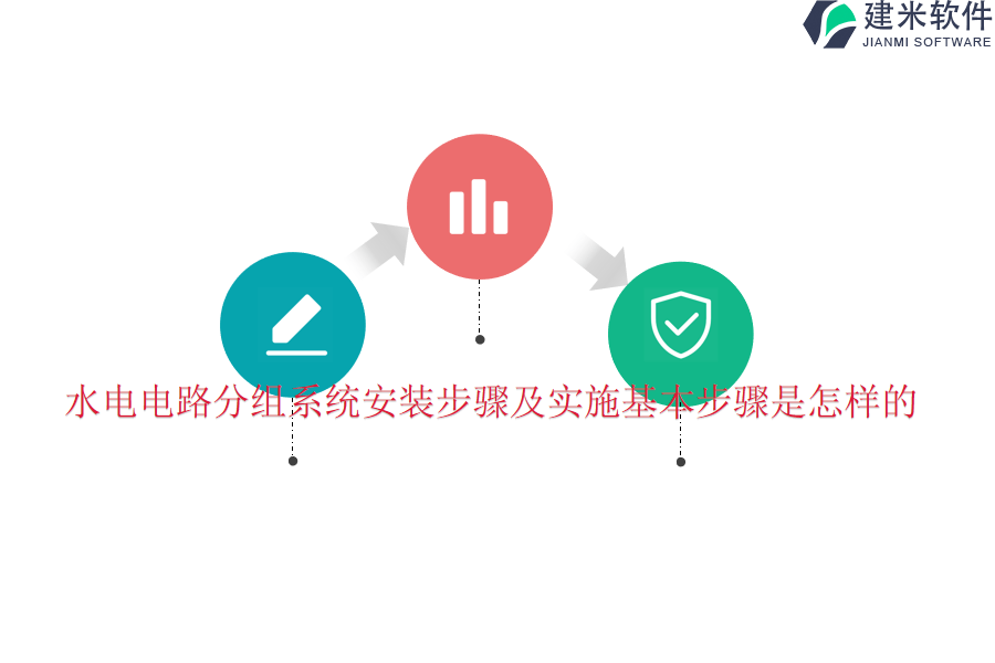 水电电路分组系统安装步骤及实施基本步骤是怎样的？