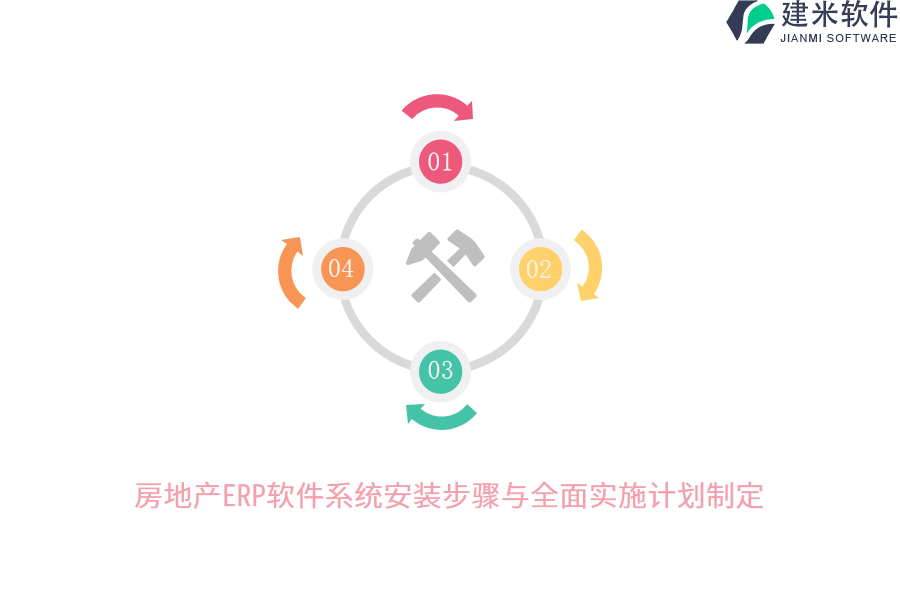 房地产ERP软件系统安装步骤与全面实施计划制定