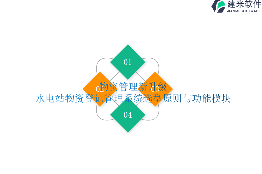 物资管理新升级：水电站物资登记管理系统选型原则与功能模块