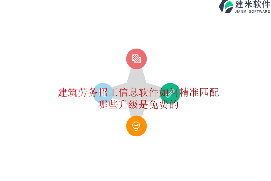 建筑劳务招工信息软件如何精准匹配？哪些升级是免费的？