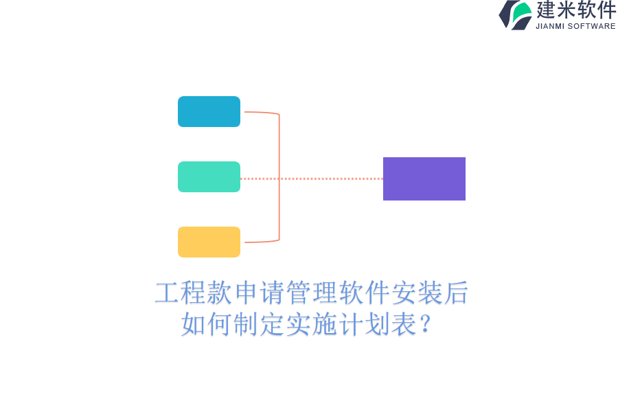 工程款申请管理软件安装后，如何制定实施计划表？