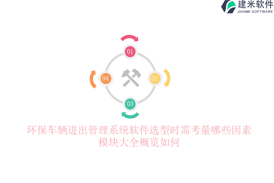 环保车辆进出管理系统软件选型时需考量哪些因素？模块大全概览如何？