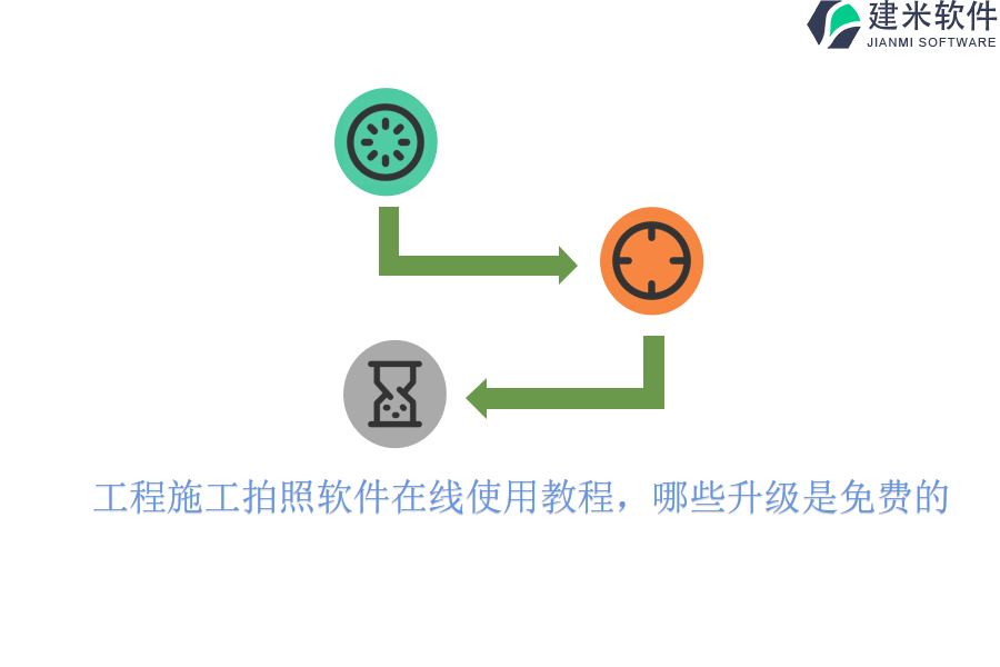 工程施工拍照软件在线使用教程，哪些升级是免费的？