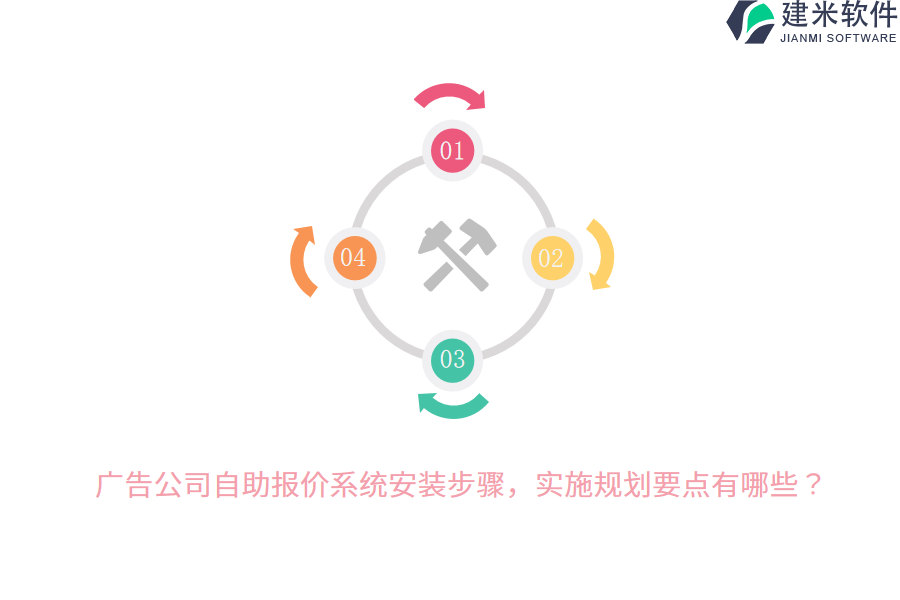 广告公司自助报价系统安装步骤，实施规划要点有哪些？