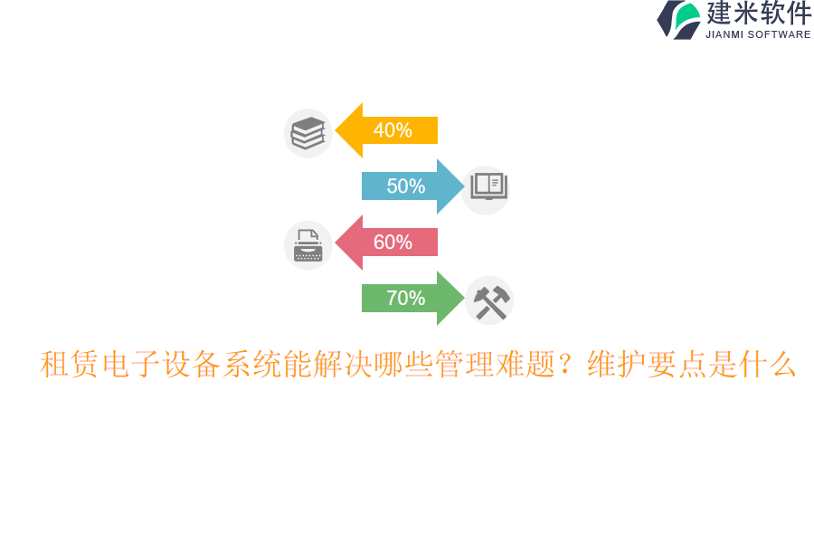 租赁电子设备系统能解决哪些管理难题？维护要点是什么？