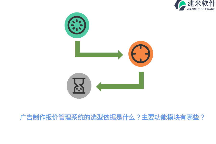 广告制作报价管理系统的选型依据是什么？主要功能模块有哪些？