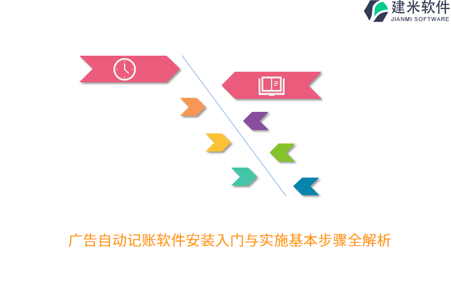 广告自动记账软件安装入门与实施基本步骤全解析