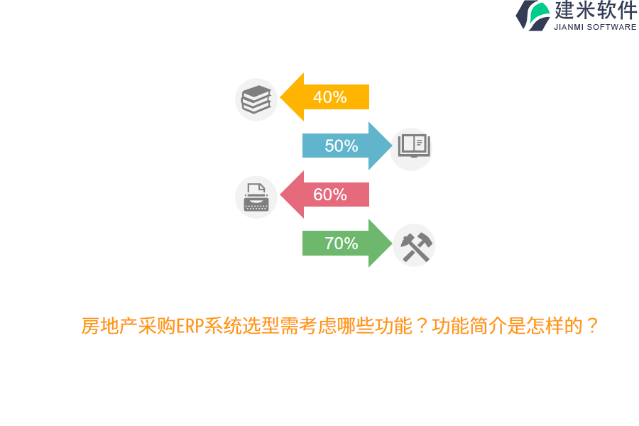 房地产采购ERP系统选型需考虑哪些功能？功能简介是怎样的？