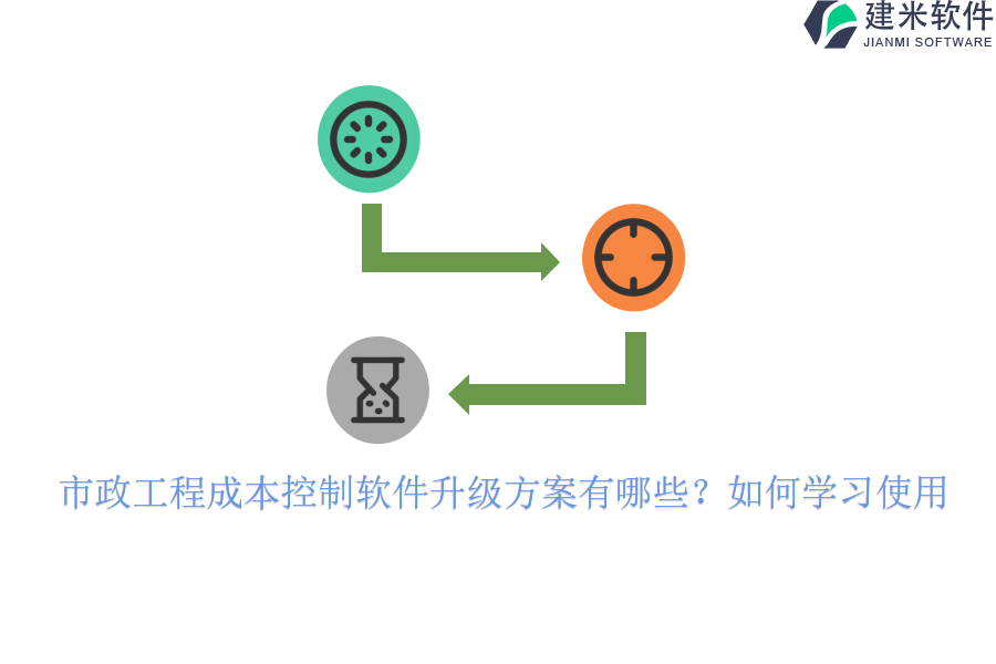 市政工程成本控制软件升级方案有哪些？如何学习使用？