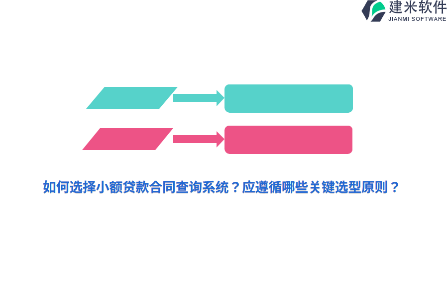 如何选择小额贷款合同查询系统？应遵循哪些关键选型原则？